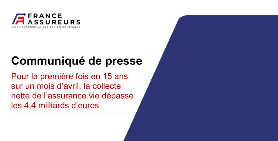 Pour la première fois en 15 ans sur un mois d’avril, la collecte nette de l’assurance vie dépasse les 4,4 milliards d’euros